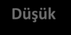 Düşük doz IVIG + PP Günaşırı PP + 100 mg/kg IVIG her seans sonrası Rituximab ve/veya splenektomi ilavesi Posttx devam?