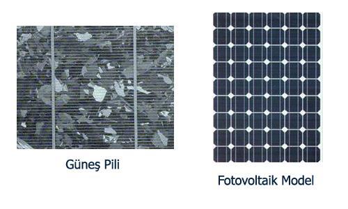 Resim 2.6.3.1: Fotovoltaik Model ve Güneş Pili 2.6.3.1. Fotovoltaik Hücrelerinin Yapımında Kullanılan Malzemeler Fotovoltaik hücreler pek çok farklı maddeden yararlanarak üretilebilir.