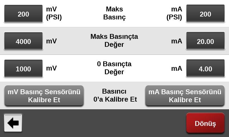 Kontrol Paneli Ayarı Minimum Kontrol Paneli Ayarı (Devamı) 3. Basınç sensörlerini kalibre edin. Bkz. Şekil 39-1. (a) İleri düğmesine basarak, Basınç Sensörü Kurulumu ekranını görüntüleyin.