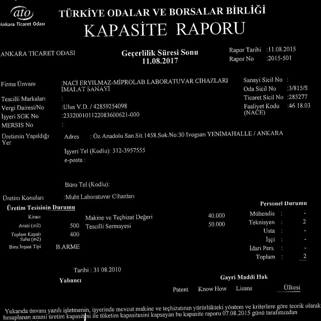 rl'5. 'qg i{nkara Ticaret Odasr ANKARA TICARET ODASI TUNT<iYE ODALAR VE BORSALAR gin]-,igi KAPASITE RAPORI] Gecerlilih - Siiresi Sonu 11.08.