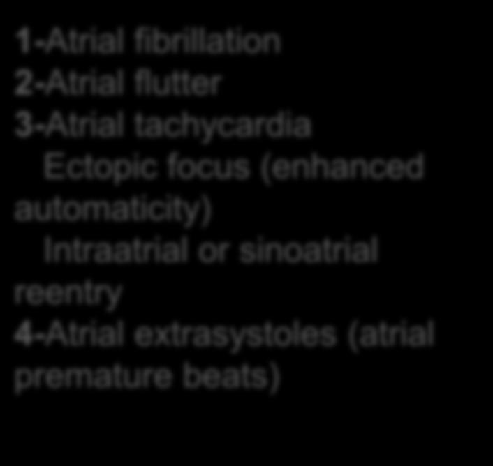 premature beats) AV junction 1-Atrioventricular nodal