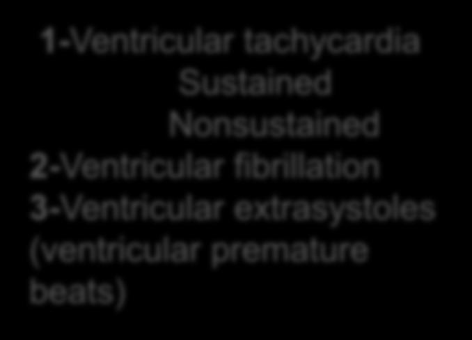 reentrant tachycardia(avrt) 3-AV junctional rhythms