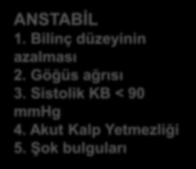 ABC nin desteklenmesi: Oksijen verilmesi; damar yolunun açılması Ritim monitörizasyonu, KB, SpO2 Yapılabiliyorsa 12 kanal EKG kaydı Geriye dönebilen sebeplerin tanısı ve tedavisi (ör.