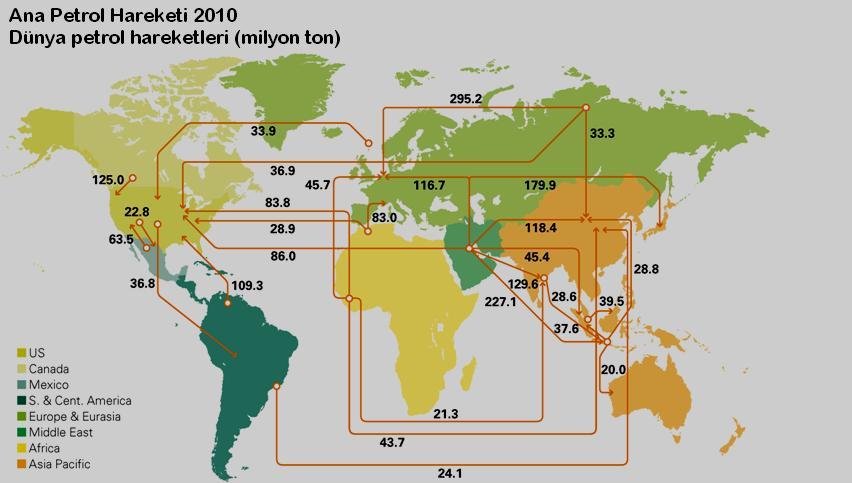 10 2.3. Ham Petrol ve Petrol Ürünlerinin Ana Ticaret Güzergâhlarındaki Hareketi Dünyada petrol üretimi rezervlerin bulunduğu belli başlı bölgelerde yoğunlaşmıştır. Şekil 2.