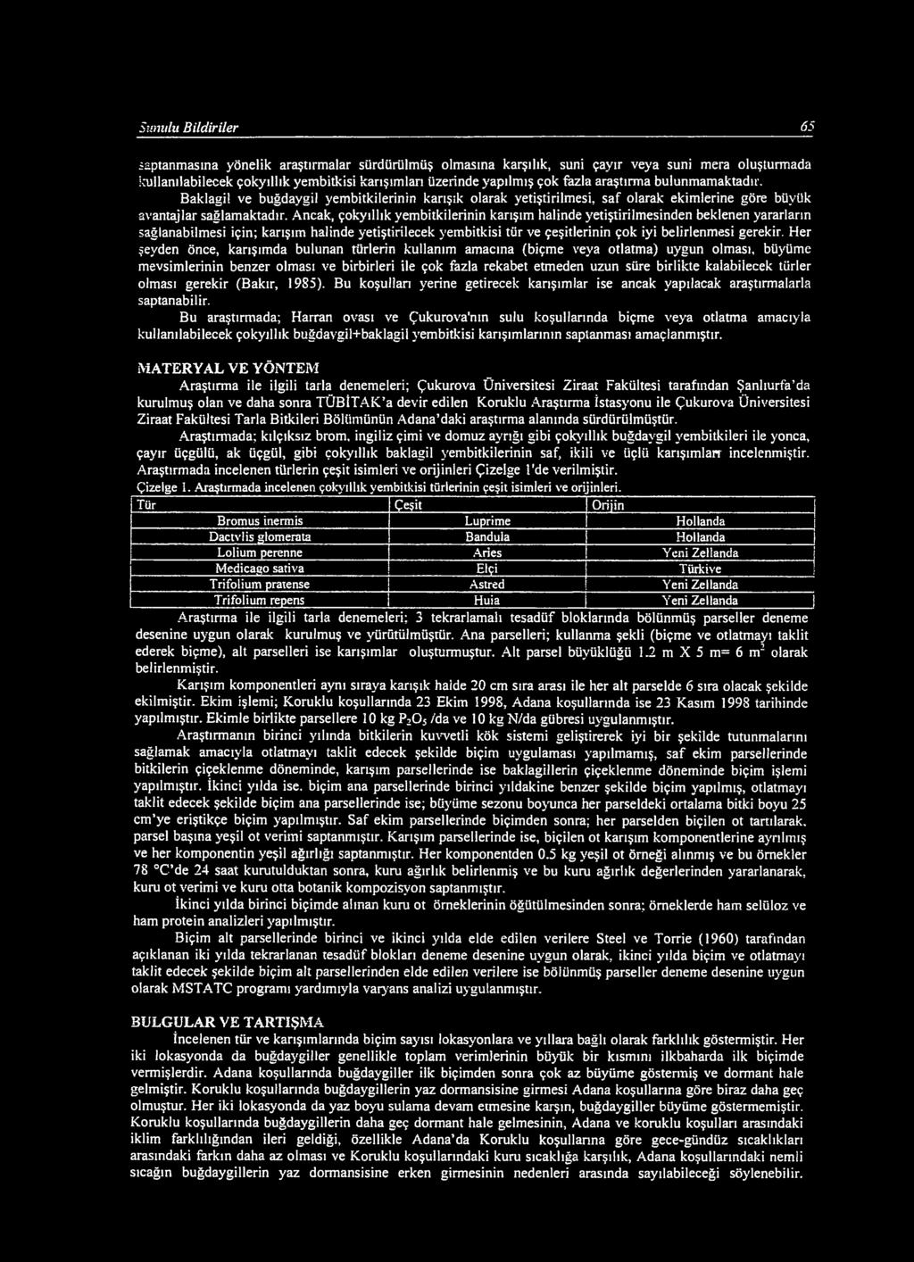 Sunulu Bildiriler 65 iaptanmasına yönelik araştırmalar sürdürülmüş olmasına karşılık, suni çayır veya suni mera oluşturmada kullanılabilecek çokyıllık yembitkisi karışımları üzerinde yapılmış çok