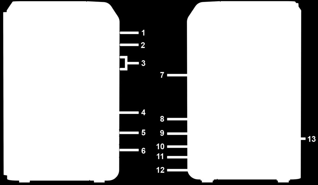 0 Bağlantı Noktası Ön Panel DiskStation'a buradan harici sürücüleri veya diğer USB aygıtlarını bağlayın.