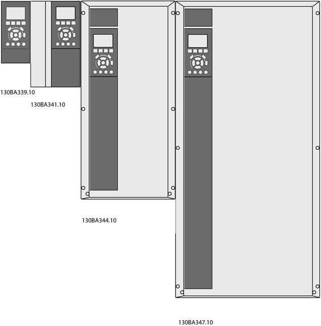 3 Mekanik tesisat VLT HVAC Sürücü İşletim Yönergeleri 3.2 Kurma 3.2.1 Montaj 3 Danfoss VLT serisi, tüm IP uyumlu birimlerle yan yana monte edilebilir ancak soğutma için alttan ve üstten 100 mm boş alan ister.