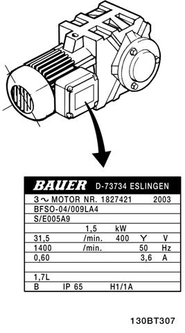 VLT HVAC Sürücü İşletim Yönergeleri 4 Elektrik tesisatı 4 Çizim 4.31: Motor plakası örneği Adım 2. Motor plakası verilerini aşağıdaki parametre listesine girin.