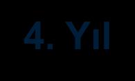 - Bölümümüz 4 Yıl ve Sonrası Hazırlık 1. Yıl Bilimsel Hazırlık ve bilgisayar bilimlerine giriş. 2.Yıl Bilgisayar Mühendisliğinin temel dersleri 3.