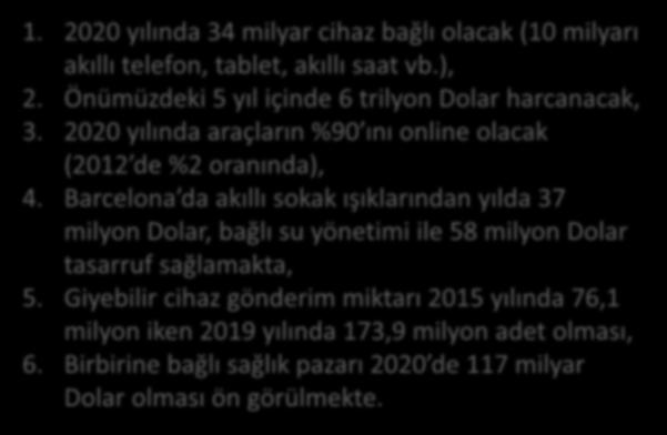 2020 yılında araçların %90 ını online olacak (2012 de %2 oranında), 4.