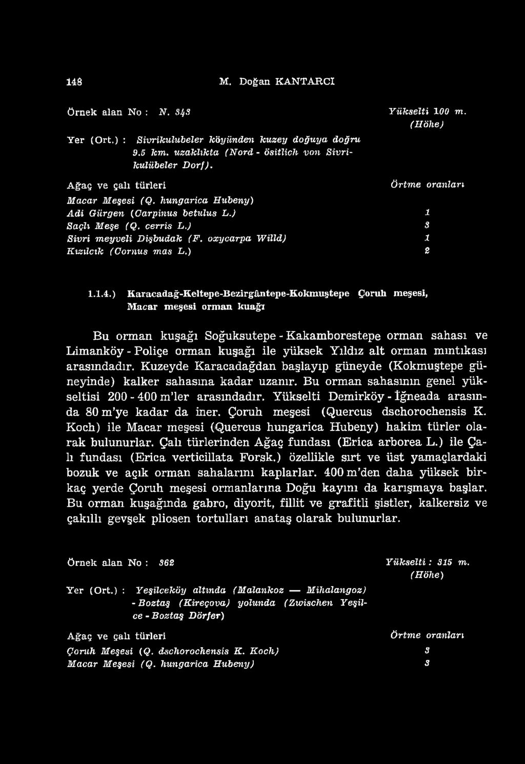 48 M. Doğan K A N TAR C I örnek alan No : N. Jf Yükselti 00 m. (H ölıe) ivrikulubeler köyünden kuzey doğuya doğru 9.5 km. uzaklıkta (Nord - ösitlich von ivrikuliibeler D orf). Macar Meşesi (Q.