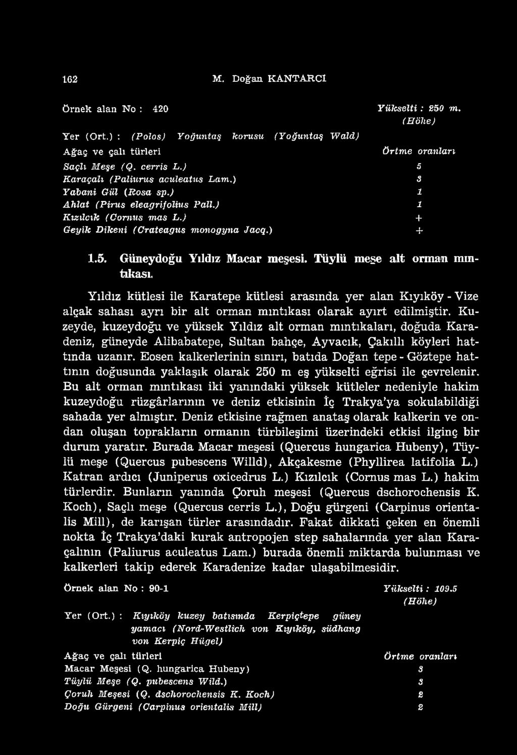 Yıldız kütlesi ile Karatepe kütlesi arasında yer alan Kıyıköy - Vize alçak sahası ayrı bir alt orman mıntıkası olarak ayırt edilmiştir.