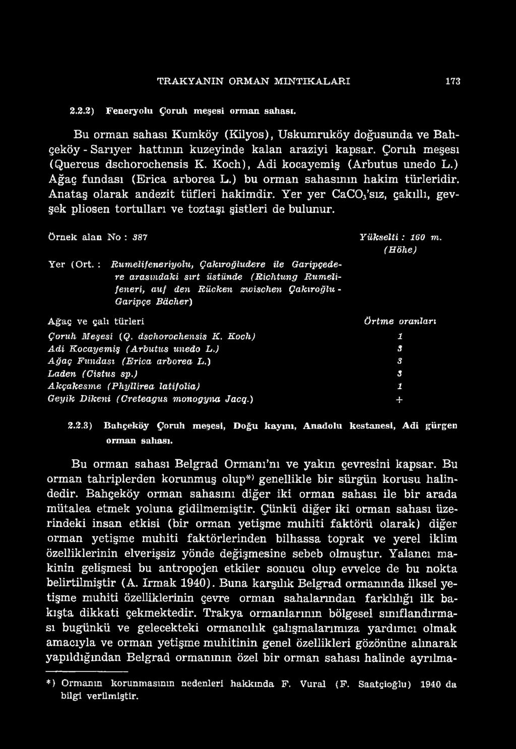 Yer yer CaC0 sız, çakıllı, gevşek pliosen tortulları ve toztaşı şistleri de bulunur. Örnek alan No : 87 Yükselti : 60 m. Yer (Ort.