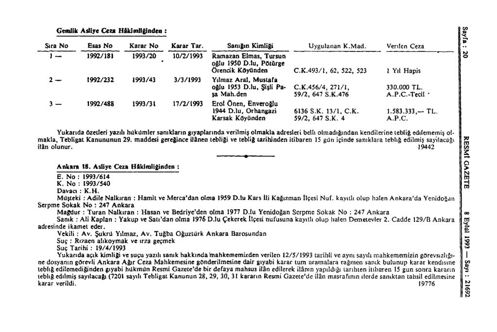 Gemlik Asliye Ceza Hâkimliğinden Sıra No 1 2 3 Esas No 1992/181 1992/232 1992/488 Karar No Karar Tar.