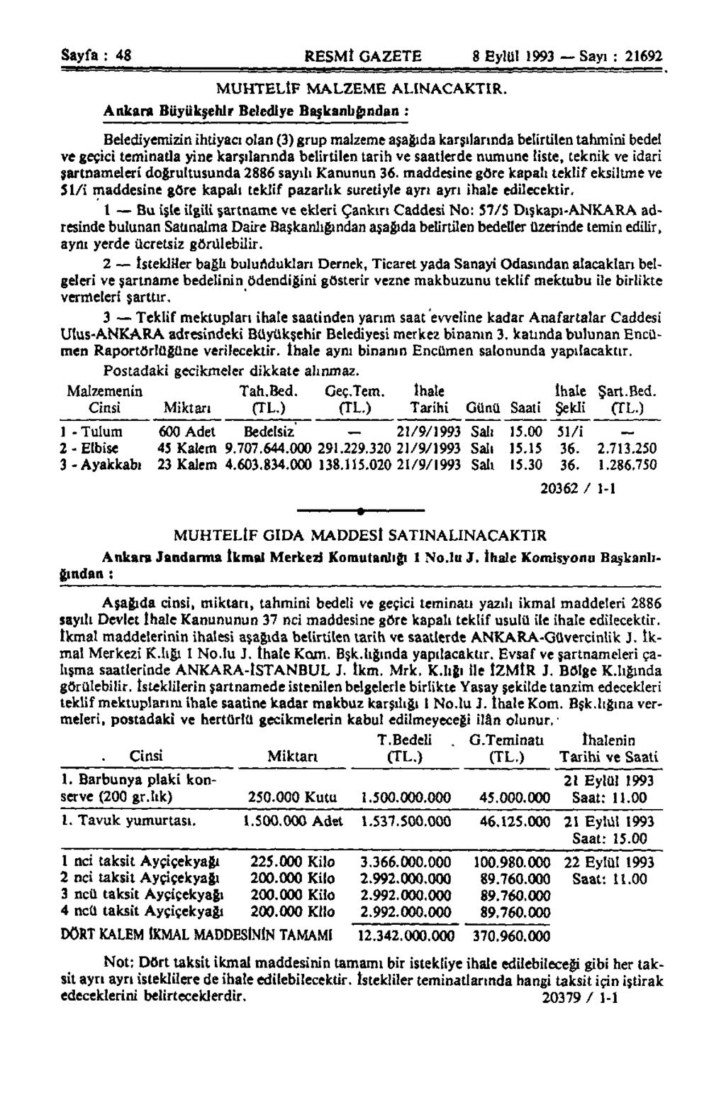 Sayfa : 48 RESMİ GAZETE 8 Eylül 1993 Sayı : 21692 MUHTELİF MALZEME ALINACAKTIR.