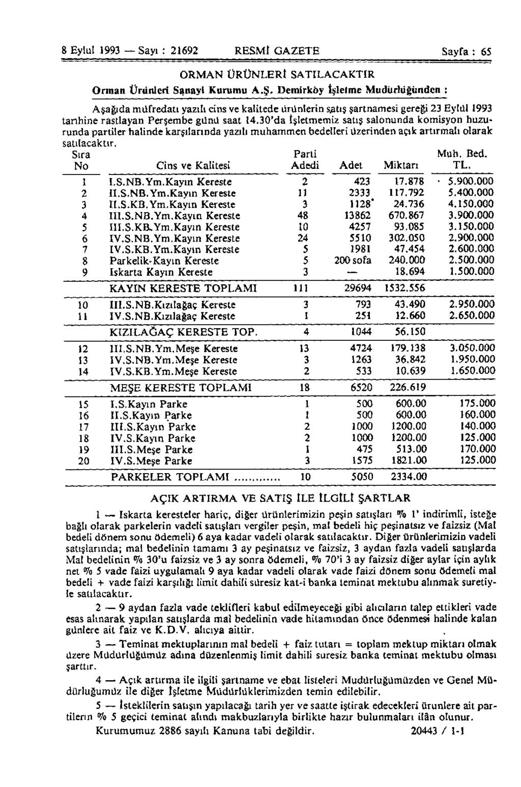 8 Eylül 1993 Sayı : 21692 RESMİ GAZETE Sayfa : 65 ORMAN ÜRÜNLERt SATILACAKTIR Orman Ürünleri Sanayi Kurumu A.Ş.