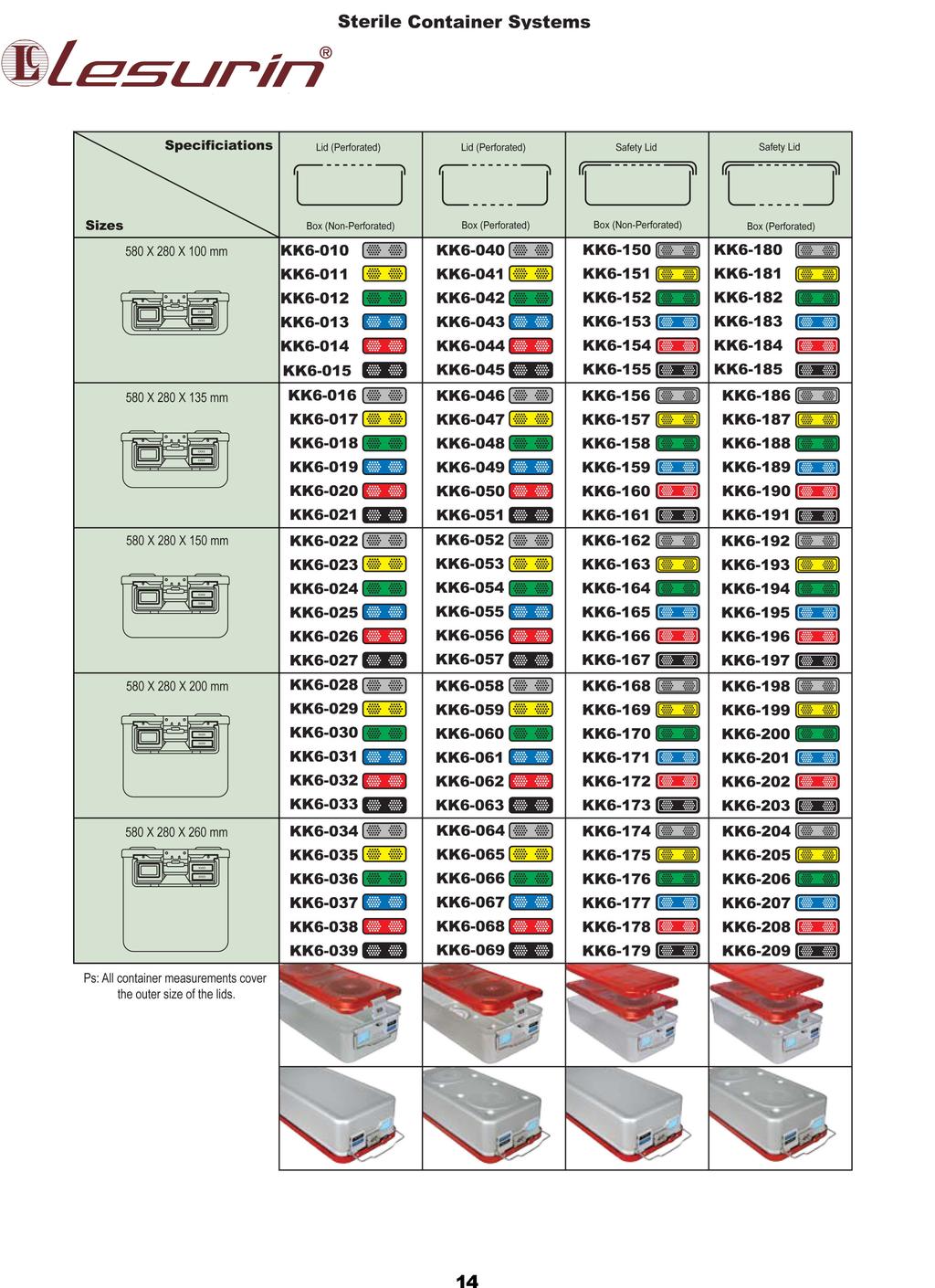 Sterile Container Systems folee1urirl Specificiations Lid (Perforated) Lid (Perforated) Safety Lid Safety Lid r,--- - - - - - - -----;'\ r,--- - - - - - - -----;'\ (r,--- - - - - - - -----;'\) (r,---