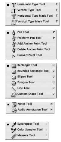 Path Selection Tool (Vektörel çizgi seçim oku) arac çapa noktalar n, yön çizgilerini ve yön noktalar n saçmeye ve tafl may sa lar.