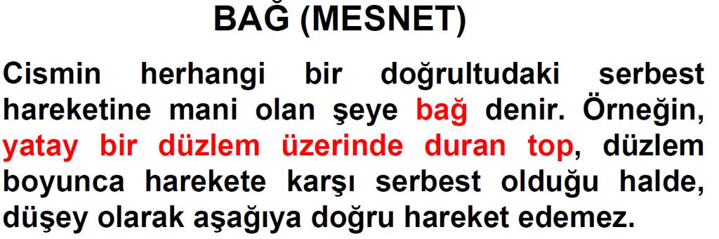 Bilinen dış kuvvetle, cismin ağılığı ve uygulanan kuvvetledi.