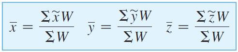 G mekezinin koodinatlaışu denklemlele bulunu; X W xw Y W yw Z W zw Homojen cisimle için ağılık mekezi ile hacim mekezi