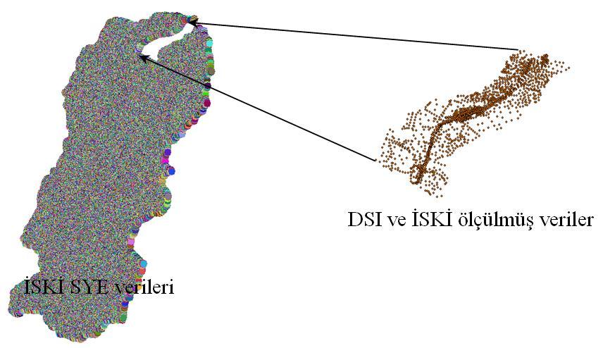 Şekil 6.