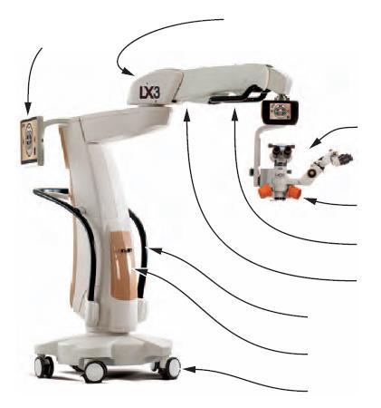 TANIM LuxOR* LX3 Oftalmik Mikroskop oftalmik ofis ve cerrahi kullanım, eğitim prosedürleri ve laboratuvar araştırmaları için üretilmiştir.