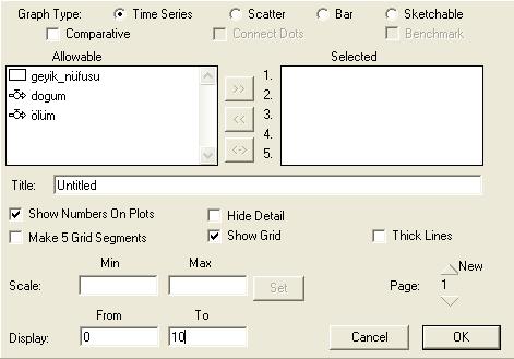 Boş grafik şekli çift tıklandığında hangi verilerin grafiğini çizmek istediğiniz sorulur.