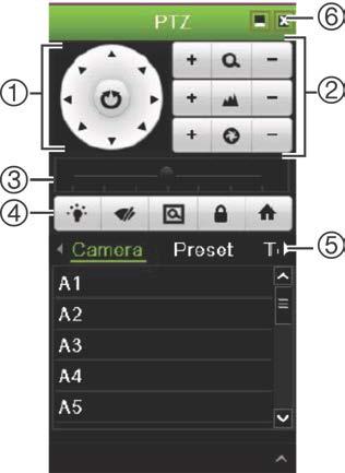 Bölüm 5: Canlı görüntüleme Şekil 10: PTZ kontrol paneli Tablo 8: PTZ kontrol panelinin açıklaması Ad 1. Yön pedi/otomatik tarama düğmeleri Açıklama 2. Zoom, odak ve iris Zoom, fokus ve iris'i ayarlar.