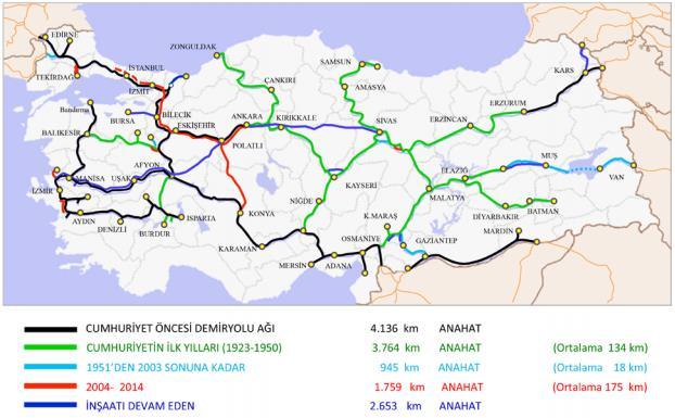 6.1.2 Demiryolu taşımacılığı 1856-1920 Osmanlı Döneminde 4.136 kilometrelik demiryolu ağı bulunmaktadır.