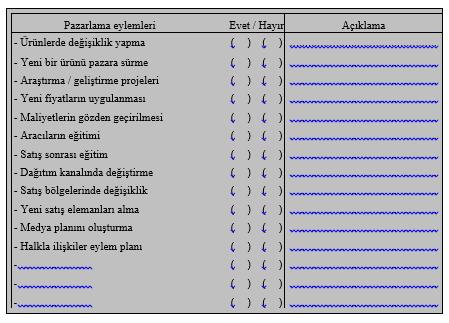 Bu tür çalışmaların sonucu olarak, kritik pazarlama eylemleri belirlenmiş ve gözlem altına alınmış olur. Daha sonra yapılacak iş ise, bu pazarlama eylemlerinin bir takviminin ortaya çıkartılmasıdır.