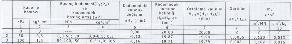 H0=20,0 mm