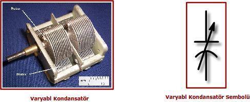 Varyabl Kondansatörler:Ayarlı türden kondansatör olup, devre üzerinden elle kapasitif değerleri değiştirilebilmektedir.varyabl Kondansatörlerin şekilleri ve devre sembolleri şekilde gözülmektedir.