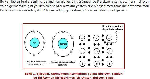 N TİPİ