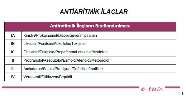 Doğru Yanıt : A Referans: e-tus İpucu Serisi Farmakoloji Ders Notları