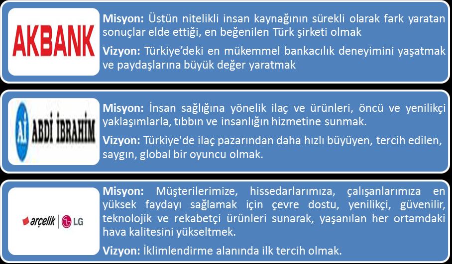 Misyon ve