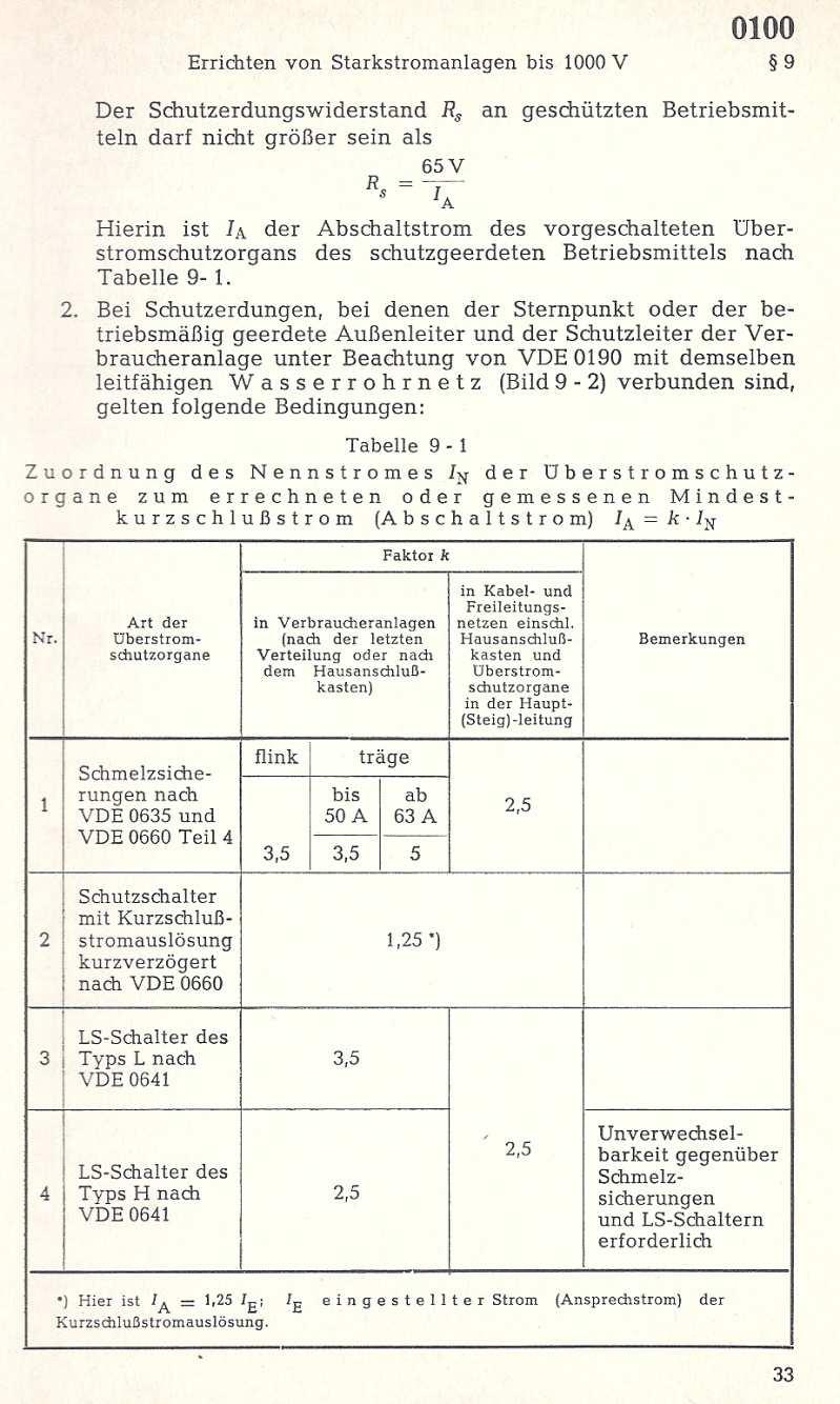 karıştırılmıştır. Şimdi bunları inceleyelim.