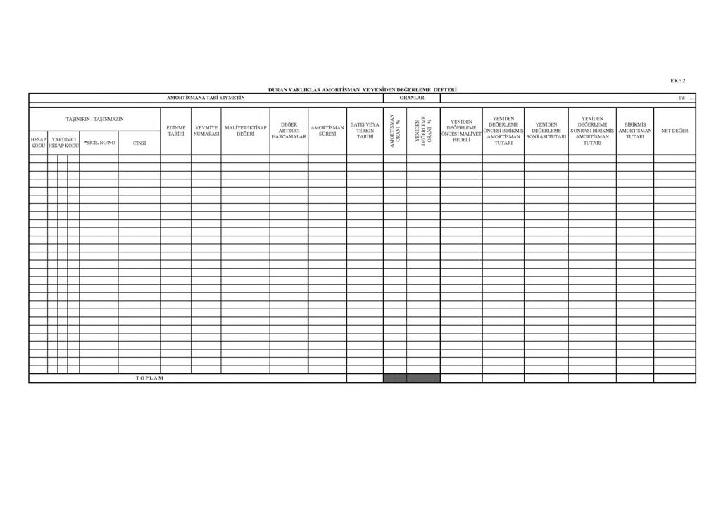 EK : 2 DURAN VARLIKLAR AMORTİSMAN VE YENİDEN DEĞERLEME DEFTERİ AMORTİSMANA TABİ KIYMETİN ORANLAR Yıl:.