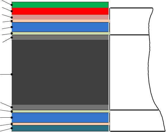 ALUREN Kompozit Panel ALUREN kompozit panel hafif alüminyum esaslı olmasına karşın metal sağlamlılığı bir arada sunan,üstün düzgünlük,titreşimi absorbe etme,aşırı dayanıklılık ve bakım kolaylığı