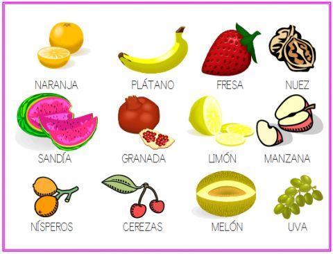 Bu dönem öğrencilerimizle «Meyveler» (Las frutas) konusunu