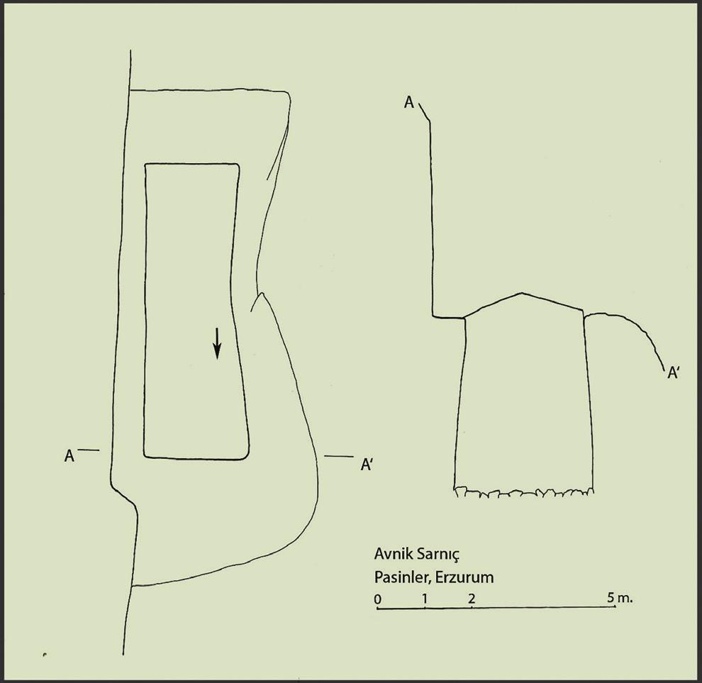 Cisterns Figure 14: Avnik