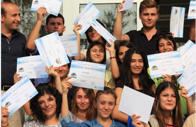 İZAYDAŞ Akademi Sektöre öncülük eden bir kamu kuruluşu olarak, çalışanlarımızın bilgi ve birikimlerini sahip olduğumuz tesisleri de kullanarak, atık üreticilerine ve diğer ilgili paydaşlara aktarmak