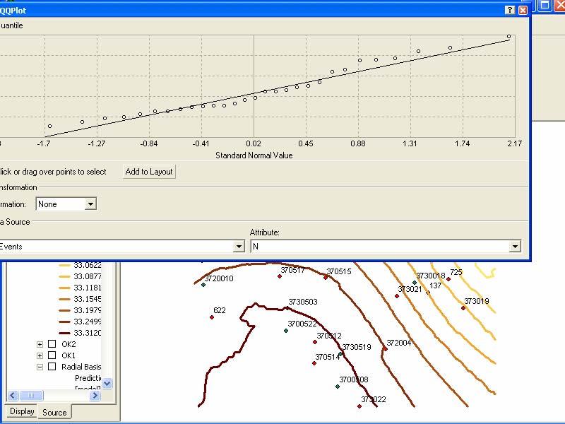 Şekil 4.4: Tokat geoit modeli QQPlot grafiği Şekil 4.