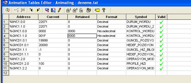 Operasyon_modu=1 İlk olarak kontrol wordu 000f yapılacak.