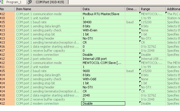 Görüldüğü üzere haberleşme türünü Modbus RTU mod seçtik ve adresini 1 olarak verdik. Com Baud hız ını da 38400 olarak verdik.