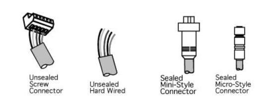 Büyük (mini) ve küçük (mikro) boy takılabilir mühürlü konektörlerde kullanılabilir.