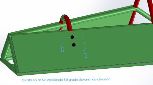 Şekil 5-e.1 Şekil 5-e.