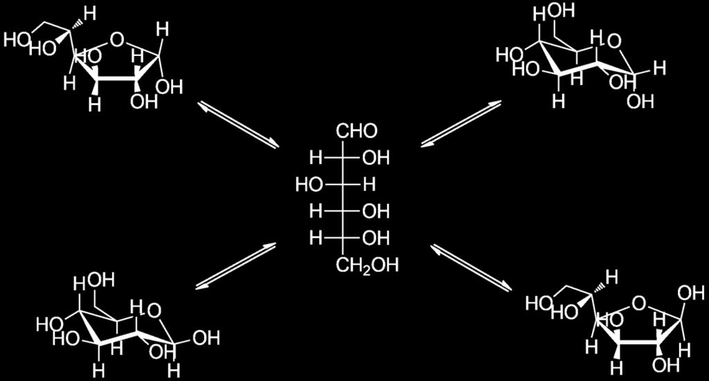3. BULGULAR Karbonhidratların bütün doğal reaksiyonları su içerisinde gerçekleşir [43,47].