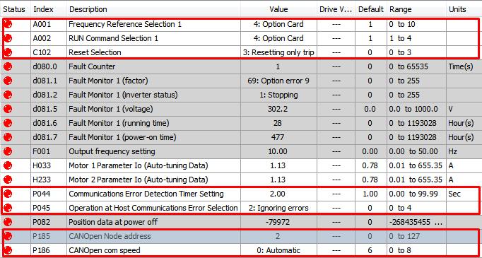 Ethernet/Ip opsiyon kartı ile ağ üzerinden frekans belirlenecek ise 4: Option Card seçilmelidir. A002 parametresinden Run komutu kaynağı seçilir.