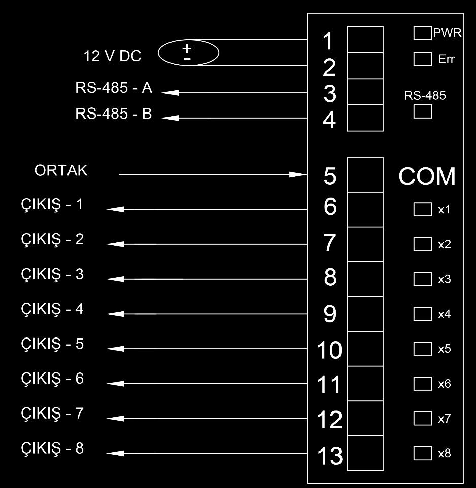 1.5 Cihaz Bağlantı