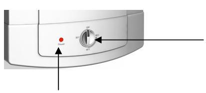 BELEKTRONİK KONTROL (2) Sıcak su hazır Lambası